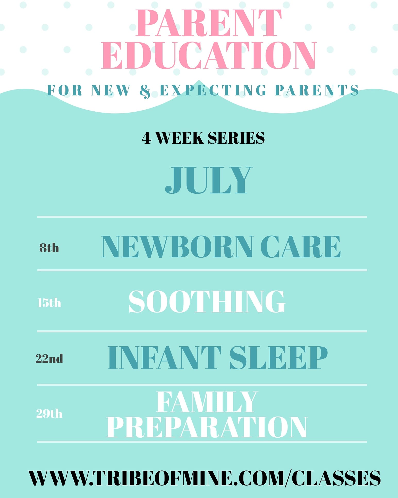 Parent Education Bundle